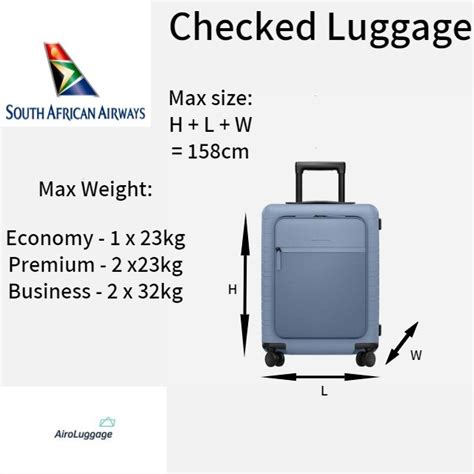 south african airways luggage